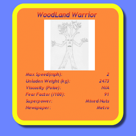 Steve - WoodLand Warrior - 0 Votes